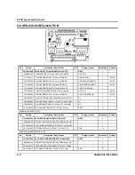 Preview for 140 page of Sam4s SPS-500 Service Manual