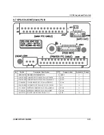 Preview for 141 page of Sam4s SPS-500 Service Manual