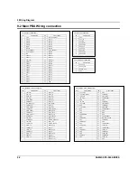 Preview for 144 page of Sam4s SPS-500 Service Manual