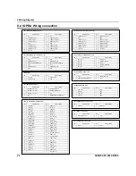 Preview for 146 page of Sam4s SPS-500 Service Manual