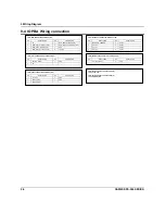 Preview for 148 page of Sam4s SPS-500 Service Manual