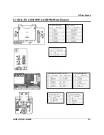 Preview for 151 page of Sam4s SPS-500 Service Manual