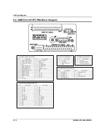 Preview for 152 page of Sam4s SPS-500 Service Manual