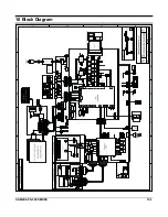 Preview for 155 page of Sam4s SPS-500 Service Manual