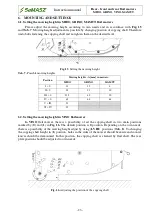 Предварительный просмотр 25 страницы SaMASZ MIDO 140 Instruction Manual