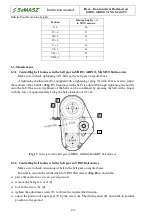 Предварительный просмотр 26 страницы SaMASZ MIDO 140 Instruction Manual