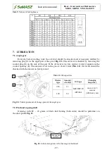 Предварительный просмотр 29 страницы SaMASZ MIDO 140 Instruction Manual