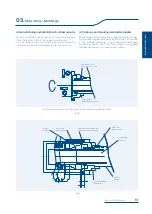 Preview for 13 page of SAMCHULLY SD-E Manual