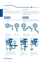 Preview for 22 page of SAMCHULLY SD-E Manual