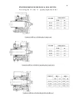 Preview for 39 page of SAMCO CP7 Instructions Manual