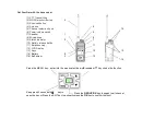 Предварительный просмотр 2 страницы SAMCOM FPCN10A User Manual