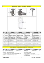 Preview for 40 page of SAMES KREMLIN MAGMA 500 Manual