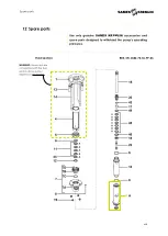 Preview for 44 page of SAMES KREMLIN REX SH0340 User Manual