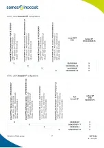 Preview for 7 page of Sames Inocart NDT Instruction Manual