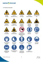 Preview for 8 page of Sames Inocart NDT Instruction Manual