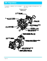 Предварительный просмотр 2 страницы samhydraulik H1V Series Operator'S Manual