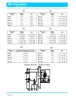 Предварительный просмотр 4 страницы samhydraulik H1V Series Operator'S Manual