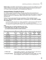 Предварительный просмотр 43 страницы Samlex Solar SCC-30AB Owner'S Manual