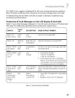 Предварительный просмотр 47 страницы Samlex Solar SCC-30AB Owner'S Manual