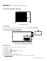 Предварительный просмотр 31 страницы Samlexpower Evolution EVO-4248SP Owner'S Manual