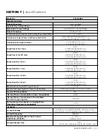 Предварительный просмотр 111 страницы Samlexpower Evolution EVO-4248SP Owner'S Manual