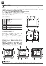 Preview for 2 page of Samoa 383750 Parts And Technical Service Manual