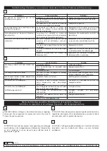 Preview for 6 page of Samoa 402000 Parts And Technical Service Manual