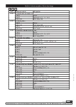 Preview for 13 page of Samoa 506 Series Parts And Technical Service Manual