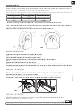 Предварительный просмотр 15 страницы Samoa 508 Series Service Manual