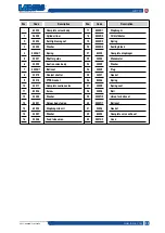 Preview for 25 page of Samoa LARIUS GIOTTO Operating And Maintenance Manual