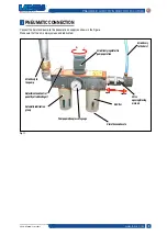 Preview for 11 page of Samoa LARIUS PNEUMATIC HOIST 200 Operating And Maintenance Manual