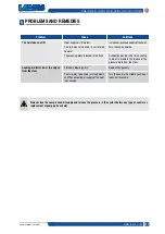 Preview for 23 page of Samoa LARIUS PNEUMATIC HOIST 200 Operating And Maintenance Manual