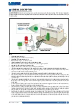 Предварительный просмотр 5 страницы Samoa Larius STAR 3001W Operating And Maintenance Manual