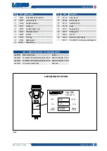 Предварительный просмотр 39 страницы Samoa Larius STAR 3001W Operating And Maintenance Manual