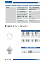 Предварительный просмотр 47 страницы Samoa Larius STAR 3001W Operating And Maintenance Manual