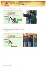 Preview for 2 page of Samon DT 300 Instructions Manual