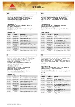 Preview for 3 page of Samon DT 300 Instructions Manual