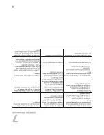 Предварительный просмотр 22 страницы SamplexPower SSW-350-12A Owner'S Manual