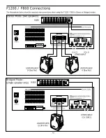 Предварительный просмотр 10 страницы Samson 1200 Owner'S Manual