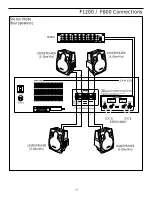 Предварительный просмотр 11 страницы Samson 1200 Owner'S Manual