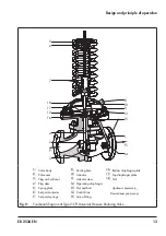 Предварительный просмотр 13 страницы Samson 2373 Mounting And Operating Instruction