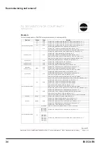 Предварительный просмотр 34 страницы Samson 2373 Mounting And Operating Instruction