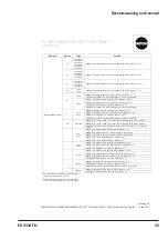 Предварительный просмотр 35 страницы Samson 2373 Mounting And Operating Instruction