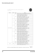 Предварительный просмотр 38 страницы Samson 2373 Mounting And Operating Instruction