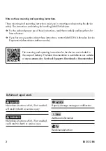 Предварительный просмотр 2 страницы Samson 2412 Series Mounting And Operating Instructions