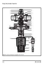 Preview for 18 page of Samson 2479 Mounting And Operating Instructions