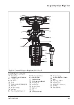 Preview for 19 page of Samson 2479 Mounting And Operating Instructions