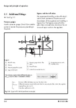 Preview for 20 page of Samson 2479 Mounting And Operating Instructions