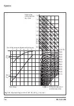 Preview for 46 page of Samson 2479 Mounting And Operating Instructions