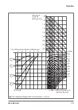 Preview for 47 page of Samson 2479 Mounting And Operating Instructions